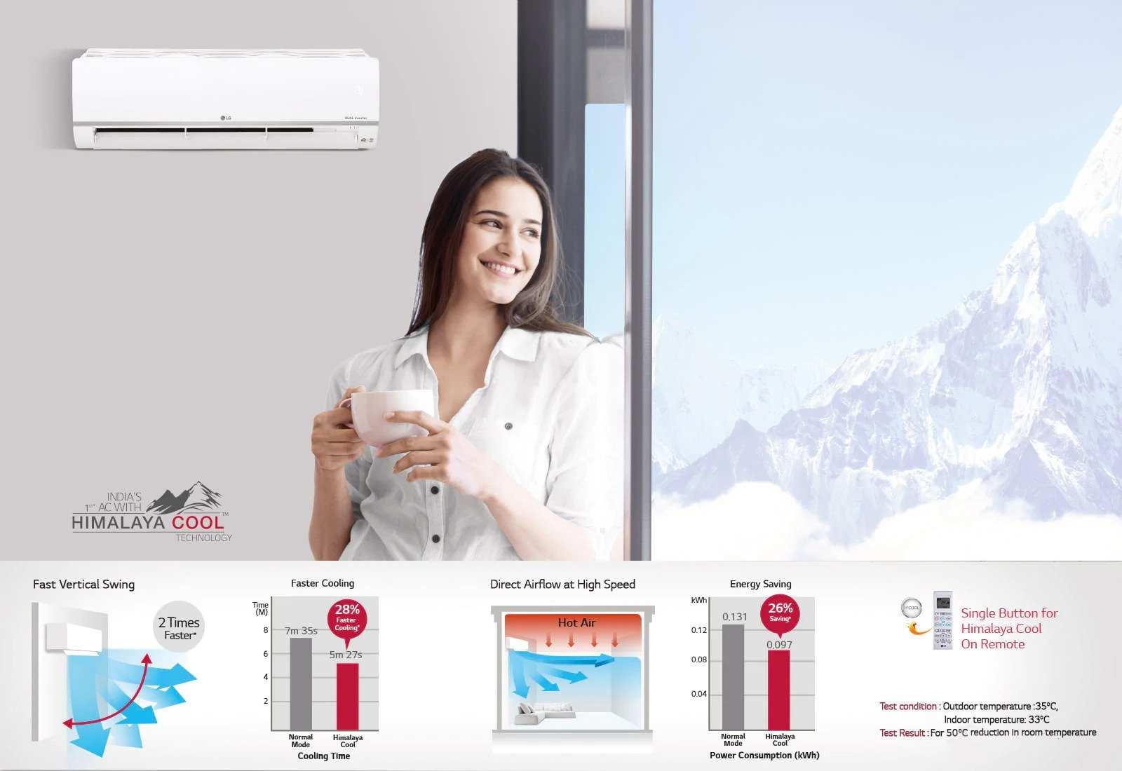 LG MS-Q18RNZA Dual Inverter 5 Star Split Air Conditioner · Model Name/Number: LS-Q18KNZA · Compressor Type: Dual Rotary/R-32.